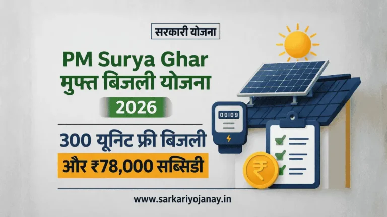 pm-surya-ghar-muft-bijli-yojana