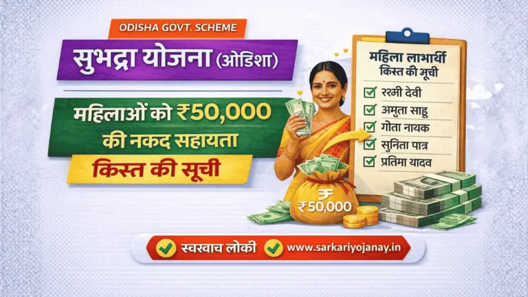 subhadra-yojana-2026-odisha-list-status